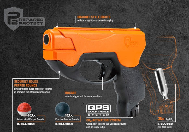 Orange and black pepper gun with features highlighted on a dark background, branded 'Prepared Protect'.